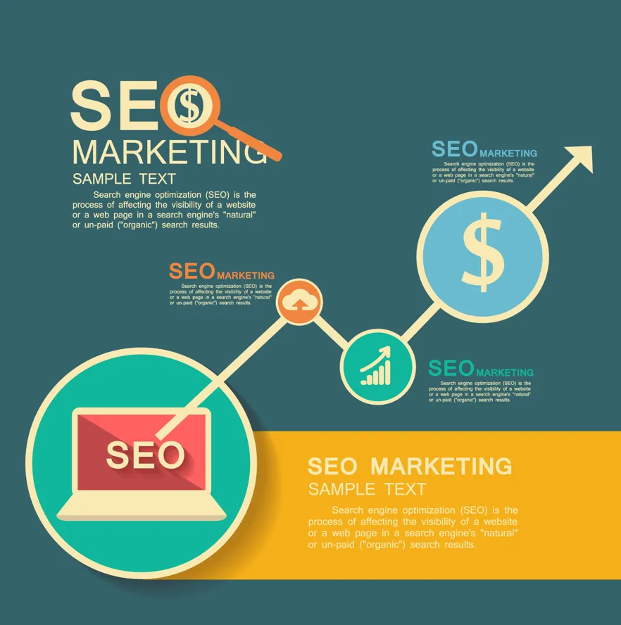 How to Make a Successful SEO Sale Presentation: Tips and Strategies